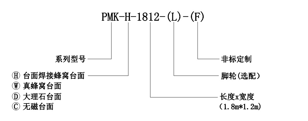 科研级气浮型隔振光学平台 PMK系列