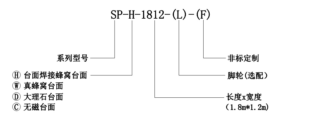 阻尼光学平台 SP系列