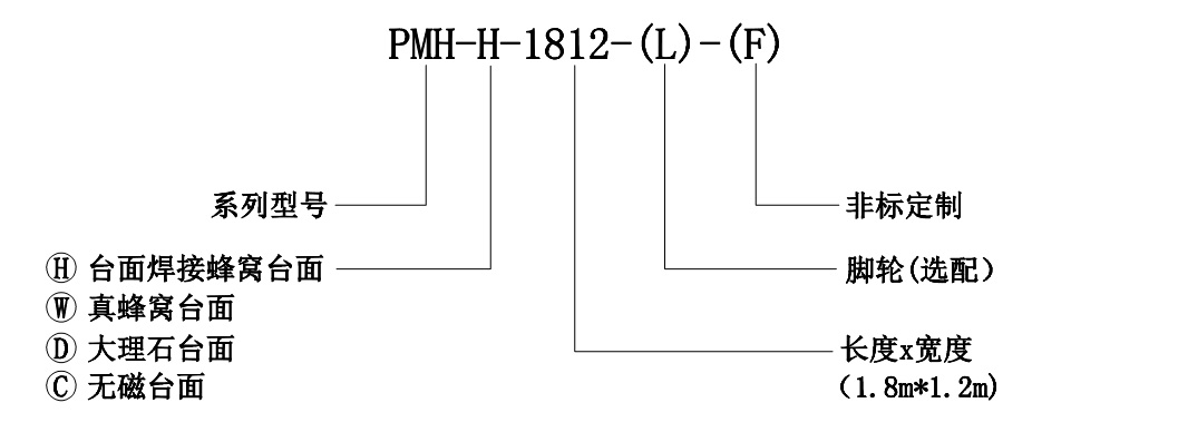 整体焊接气浮型隔振光学平台 PMH系列