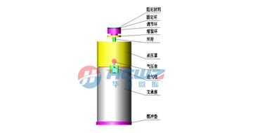 重型气垫式精密隔振光学平台